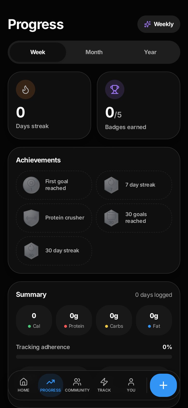 The RYNER Progress screen with week, month and year views, streak, achievements and a nutrition summary